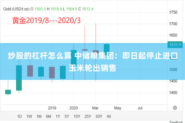 炒股的杠杆怎么算 中储粮集团：即日起停止进口玉米轮出销售