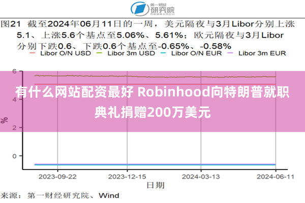 有什么网站配资最好 Robinhood向特朗普就职典礼捐赠200万美元