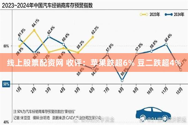 线上股票配资网 收评：苹果跌超6% 豆二跌超4%