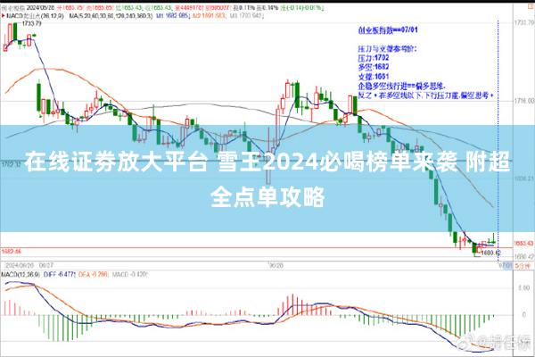 在线证劵放大平台 雪王2024必喝榜单来袭 附超全点单攻略