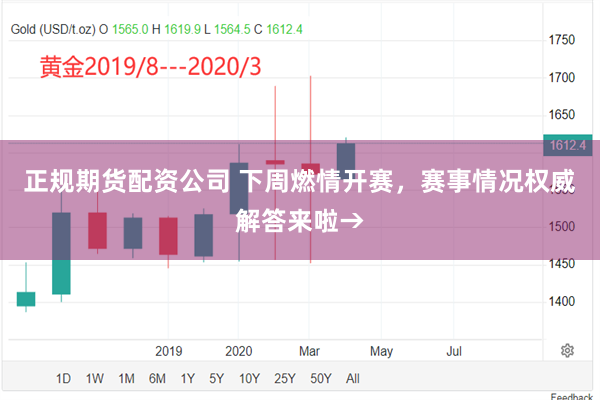 正规期货配资公司 下周燃情开赛，赛事情况权威解答来啦→