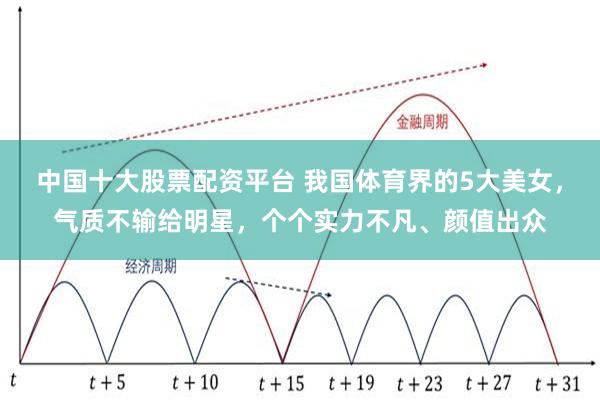 中国十大股票配资平台 我国体育界的5大美女，气质不输给明星，个个实力不凡、颜值出众