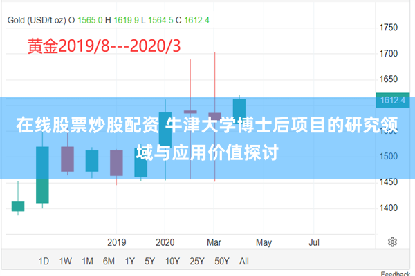 在线股票炒股配资 牛津大学博士后项目的研究领域与应用价值探讨