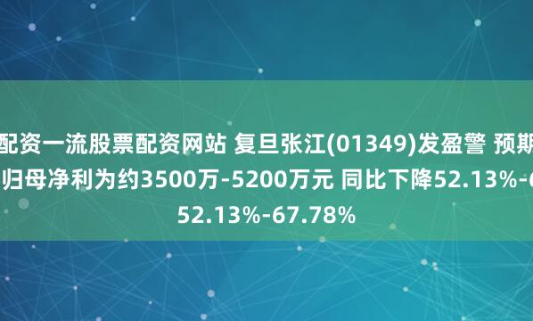 配资一流股票配资网站 复旦张江(01349)发盈警 预期2024年归母净利为约3500万-5200万元 同比下降52.13%-67.78%