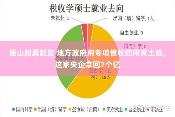 昆山股票配资 地方政府用专项债收回闲置土地，这家央企拿回7个亿