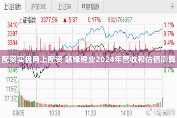 配资实盘网上配资 赣锋锂业2024年营收和估值测算