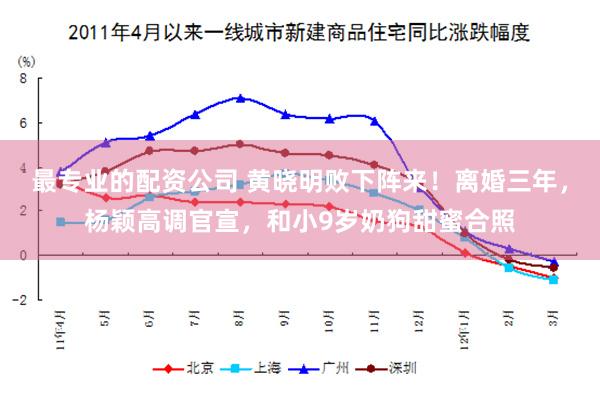 最专业的配资公司 黄晓明败下阵来！离婚三年，杨颖高调官宣，和小9岁奶狗甜蜜合照