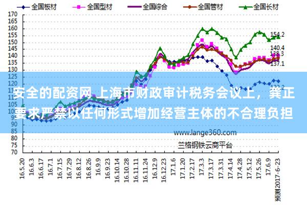 安全的配资网 上海市财政审计税务会议上，龚正要求严禁以任何形式增加经营主体的不合理负担