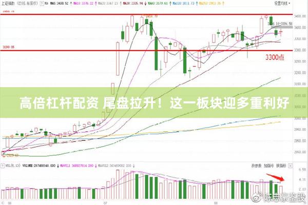 高倍杠杆配资 尾盘拉升！这一板块迎多重利好