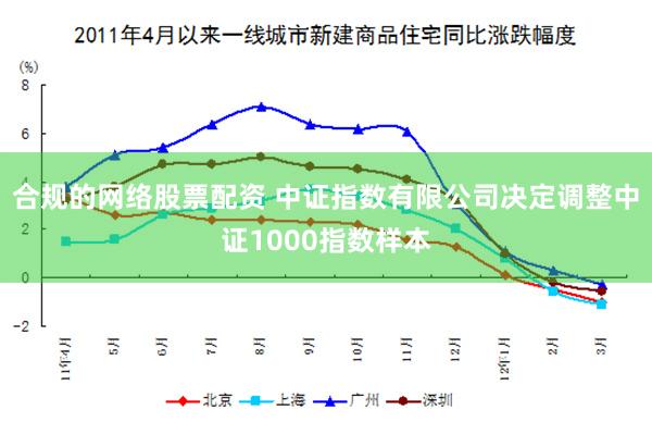 合规的网络股票配资 中证指数有限公司决定调整中证1000指数样本